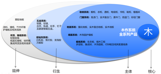 杭州品牌策划公司好风是杭州行业代表